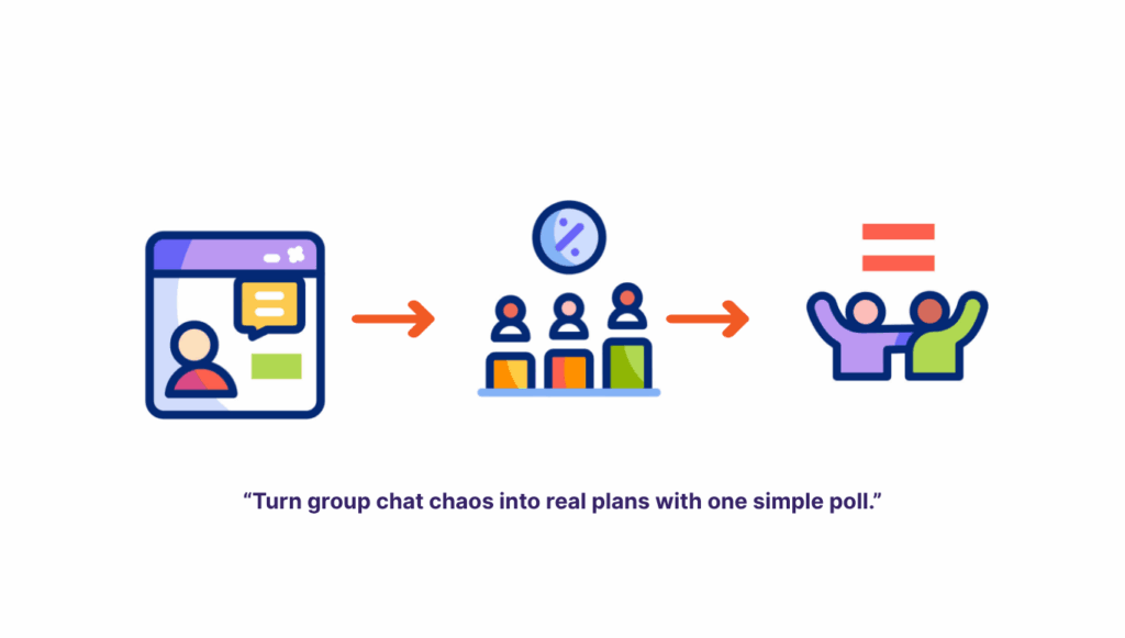  Create Your First Poll in Under 30 Seconds
