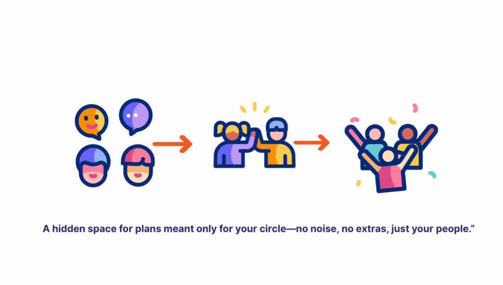 Hidden Features of SocialSquad 
